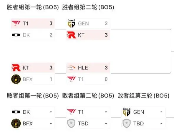 img, alt, 各位老哥觉 img, alt, 各位老哥觉