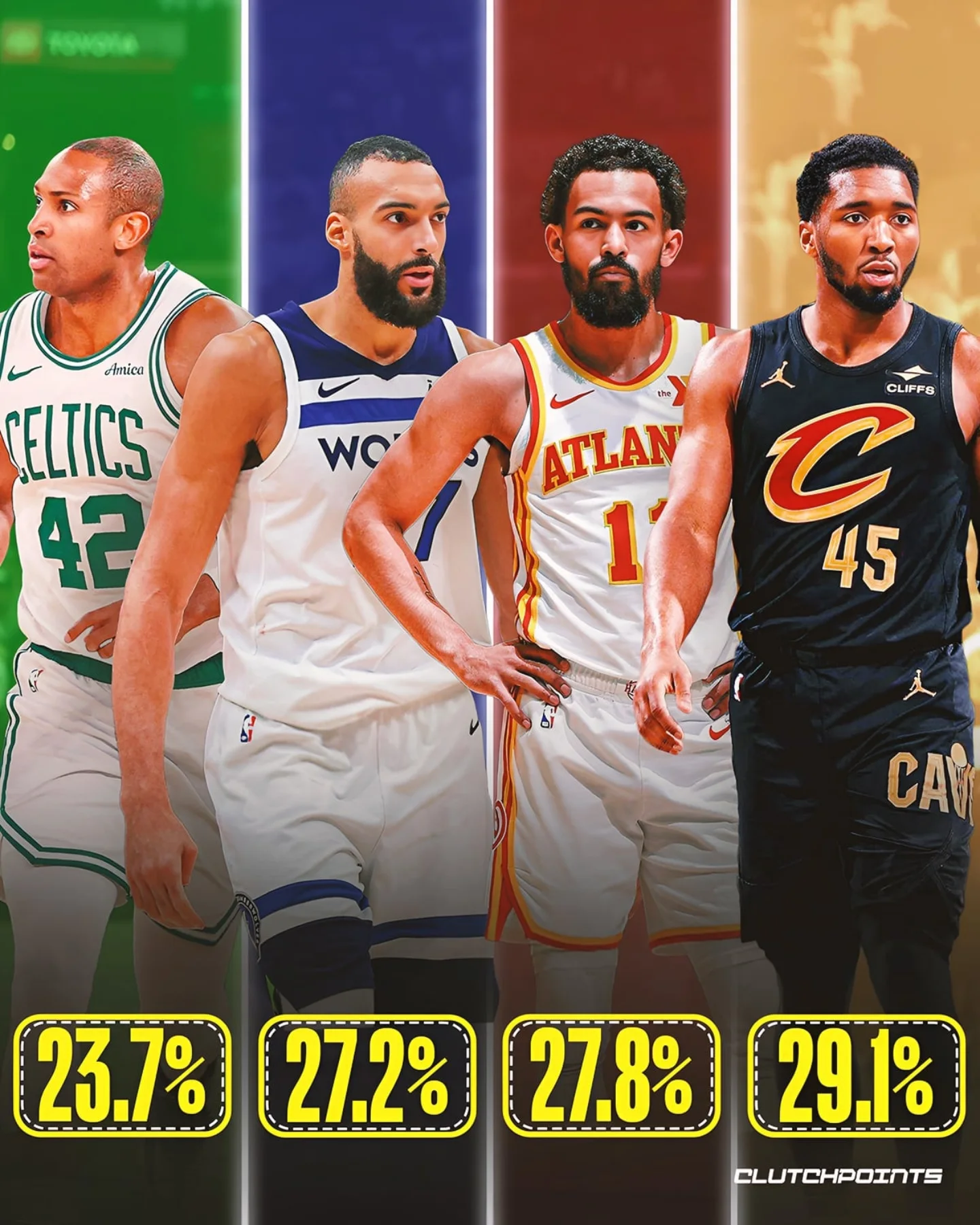 预测排名引, 美媒列现役, img