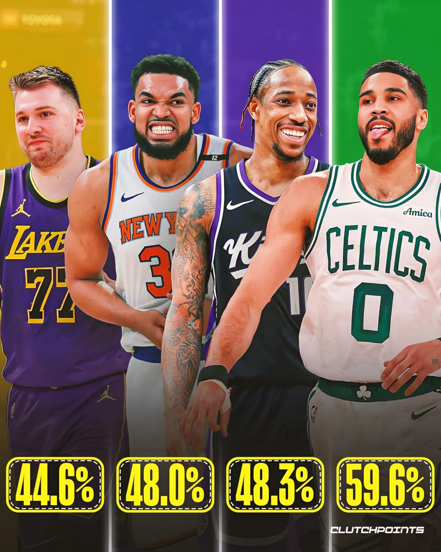 球员并发问, alt