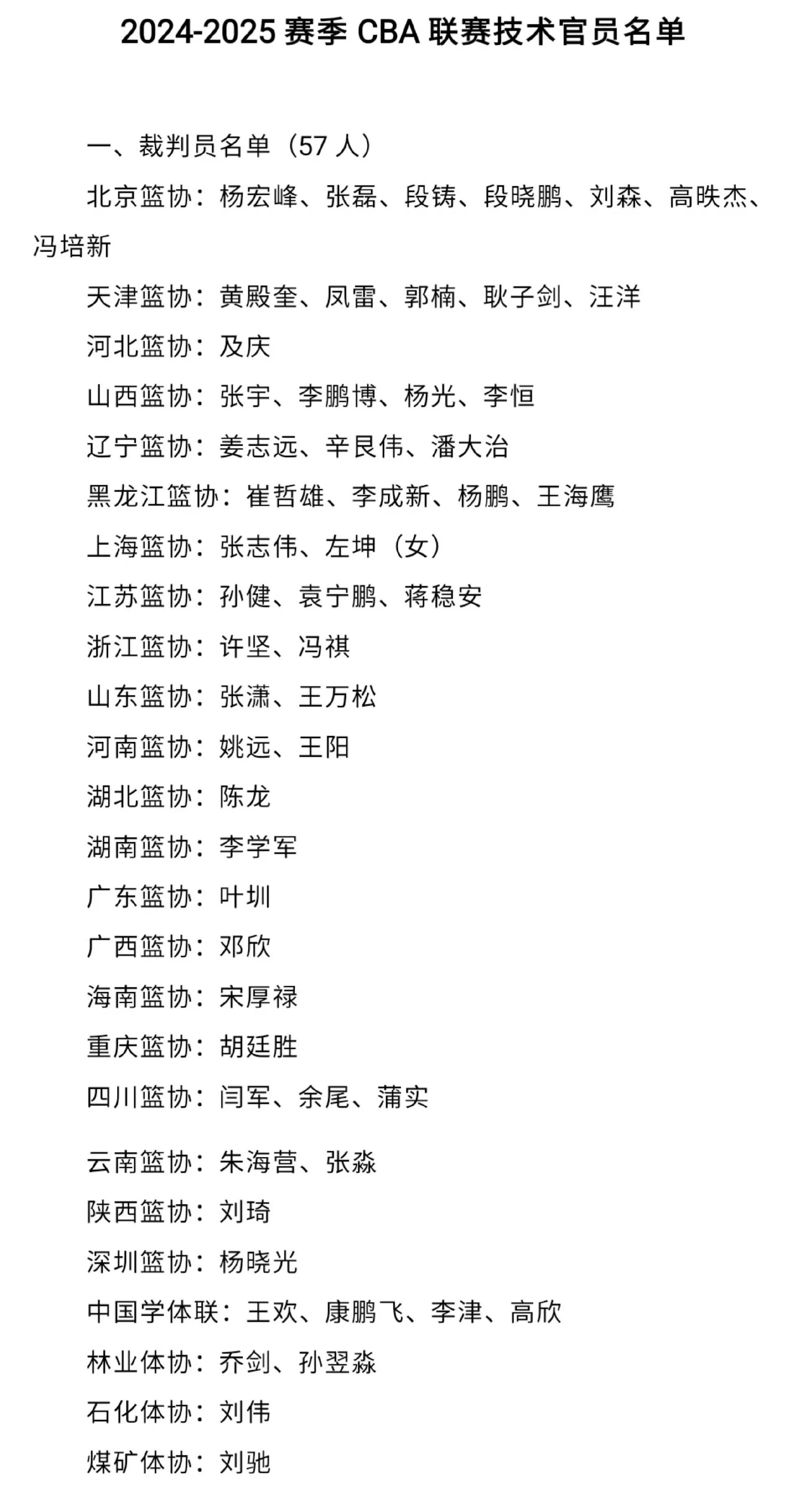 希望质量会, 新赛季能看, 提升 希望质量会, 新赛季能看, 提升