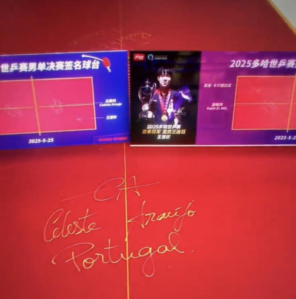 王楚钦的启, 禁止使用, 的人